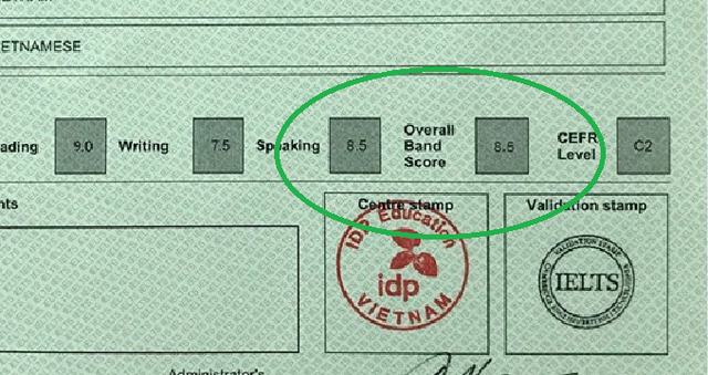 Thầy giáo IELTS ở Thái Nguyên bị tố fake điểm từ 6.0 thành 8.5, thợ photoshop không có tâm nên điền nhầm giới tính thành nữ? - Ảnh 5. Thầy giáo IELTS ở Thái Nguyên bị tố fake điểm từ 6.0 thành 8.5, thợ photoshop không có tâm nên điền nhầm giới tính thành nữ? - Ảnh 5.