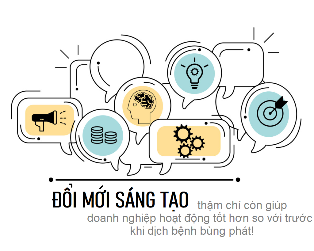 Lãnh đạo PwC tiết lộ 3 khoản đầu tư giúp doanh nghiệp giảm chi phí và sống sót qua mùa COVID-19 tới - Ảnh 2. Lãnh đạo PwC tiết lộ 3 khoản đầu tư giúp doanh nghiệp giảm chi phí và sống sót qua mùa COVID-19 tới - Ảnh 2.