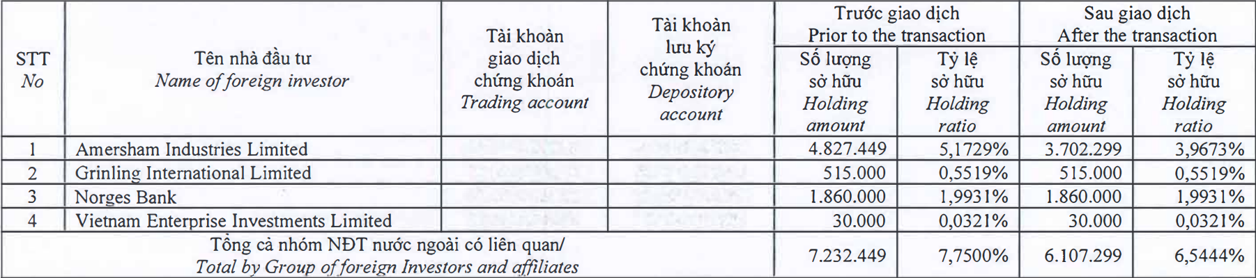 - Ảnh 1. - Ảnh 1.