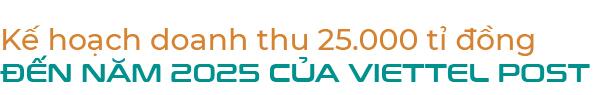 Tham vọng doanh thu tỉ đô của Viettel Post (Bài 1): Tầm nhìn là ‘Amazon của Việt Nam’ - Ảnh 1. Tham vọng doanh thu tỉ đô của Viettel Post (Bài 1): Tầm nhìn là ‘Amazon của Việt Nam’ - Ảnh 1.