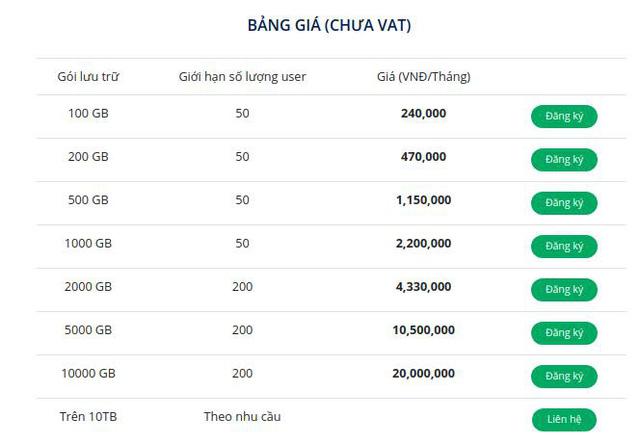 Gợi ý giải pháp lưu trữ kho ảnh và dữ liệu website thay thế Google One - Ảnh 3. Gợi ý giải pháp lưu trữ kho ảnh và dữ liệu website thay thế Google One - Ảnh 3.