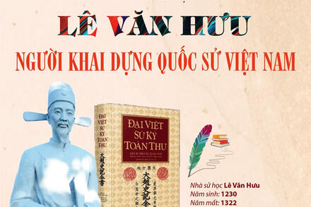 Tri ân, tôn vinh công lao của nhà sử học Lê Văn Hưu