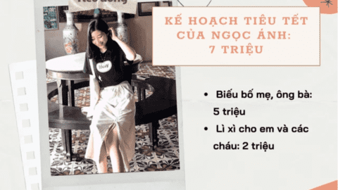 Cách các bạn trẻ chi tiêu Tết: Người tiêu 25 triệu vẫn thấy đáng, người cắt giảm 1 nửa vẫn còn nỗi lo