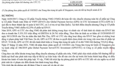 Bị buộc bồi thường vì không minh bạch, 1 công ty công nghệ hàng đầu Việt Nam lỗ gần 800 tỷ trong 2 năm