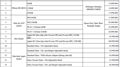 iPhone SE 2022 dự kiến có giá từ 12,99 triệu đồng, mở bán từ tháng 4/2022