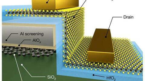 Dùng graphene, các nhà khoa học tạo ra con chip có tiến trình nhỏ nhất từ trước đến nay, chỉ bằng một nguyên tử Carbon
