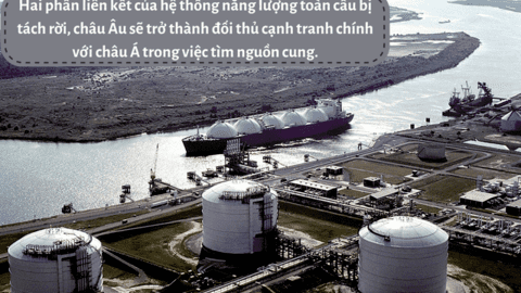 Châu Âu tranh giành năng lượng, nhưng châu Á lại phải “trả giá”