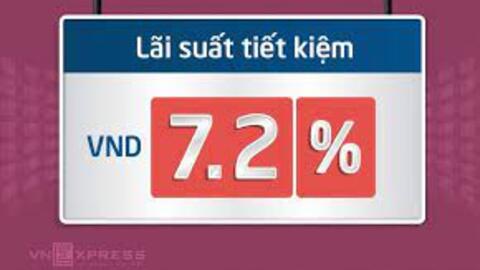 Lãi suất tiết kiệm ngân hàng nào cao nhất?