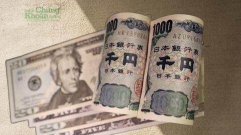 Đồng Yên thủng mốc chủ chốt 150 Yên/USD, thị trường "chờ" động thái can thiệp