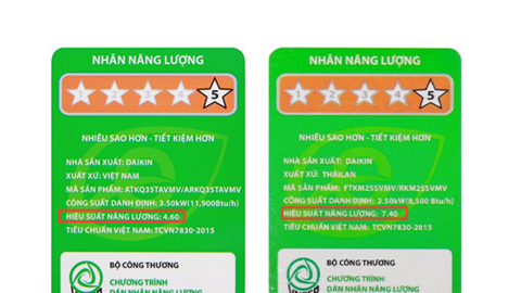 Hơn 40.000 sản phẩm được dán nhãn năng lượng trên thị trường