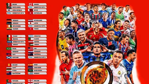 Lễ khai mạc World Cup 2026 diễn ra lúc mấy giờ, ở đâu?