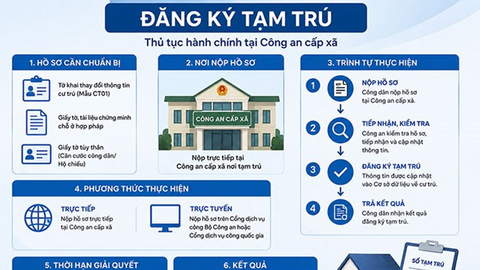 Thủ tục đăng ký tạm trú cho người định cư ở nước ngoài còn quốc tịch Việt Nam