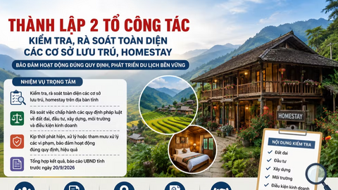 Lào Cai: Kiểm tra, rà soát toàn diện các cơ sở lưu trú, homestay trên địa bàn
