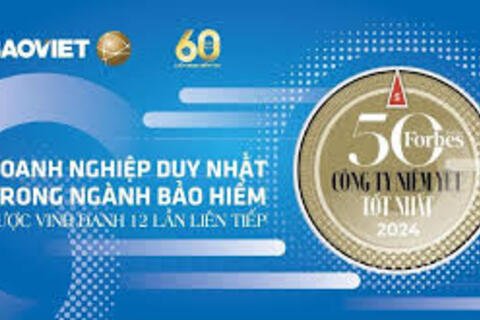 <a href="/doanh-nghiep" title="Doanh nghiệp" rel="dofollow">Doanh nghiệp</a>