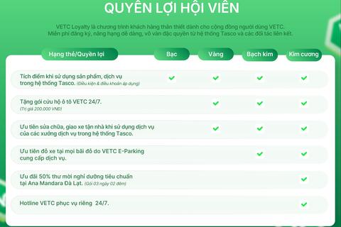 <a href="/doanh-nghiep" title="Doanh nghiệp" rel="dofollow">Doanh nghiệp</a>