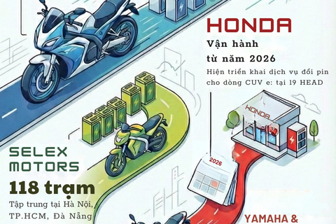 <a href="/doanh-nghiep" title="Doanh nghiệp" rel="dofollow">Doanh nghiệp</a>