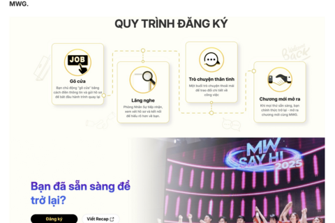 <a href="/doanh-nghiep" title="Doanh nghiệp" rel="dofollow">Doanh nghiệp</a>