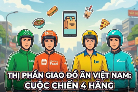 <a href="/doanh-nghiep" title="Doanh nghiệp" rel="dofollow">Doanh nghiệp</a>