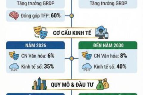 <a href="/tieu-diem-24h" title="Tiêu điểm 24h" rel="dofollow">Tiêu điểm 24h</a>