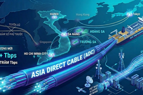 <a href="/nhip-song-so" title="Nhịp sống số" rel="dofollow">Nhịp sống số</a>