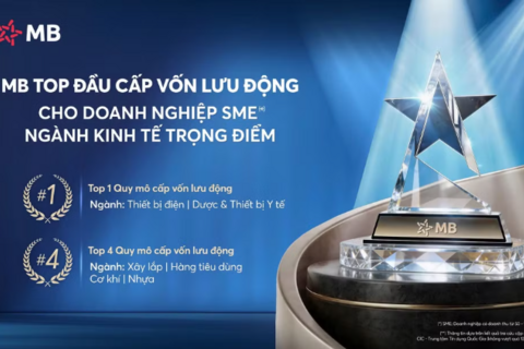 <a href="/ngan-hang" title="Ngân hàng" rel="dofollow">Ngân hàng</a>