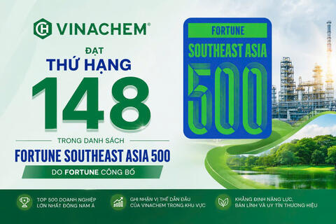 <a href="/doanh-nghiep" title="Doanh nghiệp" rel="dofollow">Doanh nghiệp</a>