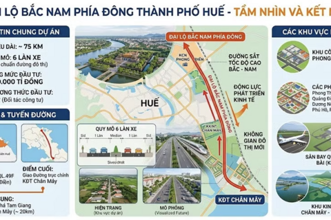 <a href="/dau-tu-hop-tac" title="Đầu tư - Hợp tác" rel="dofollow">Đầu tư - Hợp tác</a>