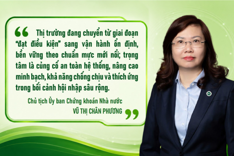 <a href="/thi-truong" title="Thị trường" rel="dofollow">Thị trường</a>
