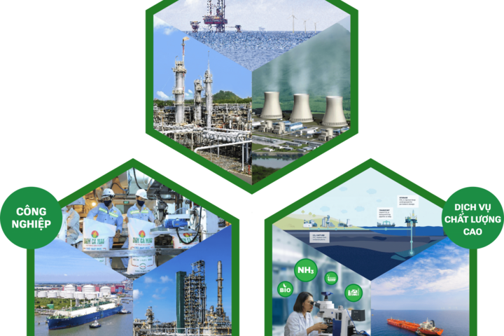 Viết tiếp câu chuyện tự hào Petrovietnam