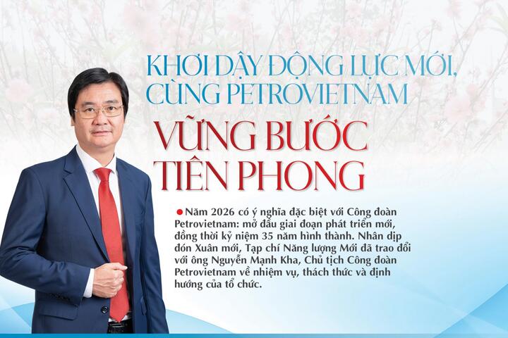 Khơi dậy động lực mới, cùng Petrovietnam vững bước tiên phong