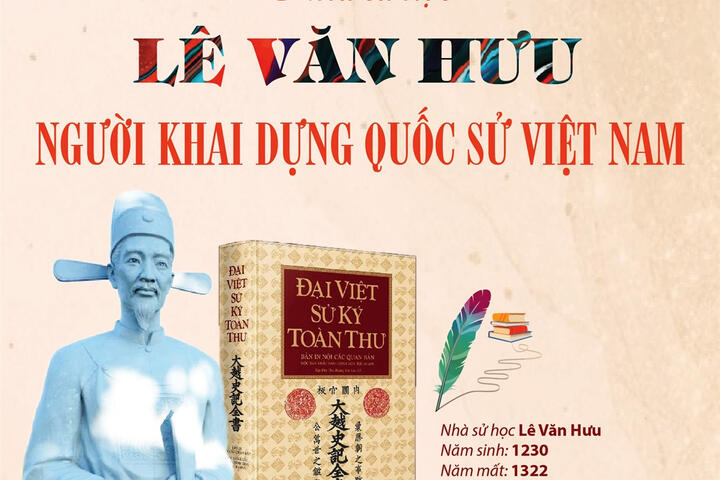 Tri ân, tôn vinh công lao của nhà sử học Lê Văn Hưu