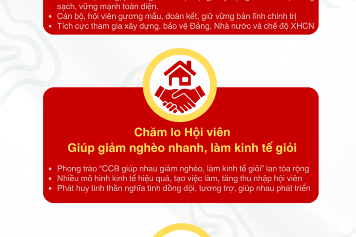 Hội CCB Petrovietnam gặp mặt các đại biểu dự Đại hội CCB Việt Nam lần thứ VIII