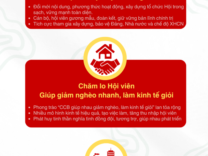 Hội CCB Petrovietnam gặp mặt các đại biểu dự Đại hội CCB Việt Nam lần thứ VIII