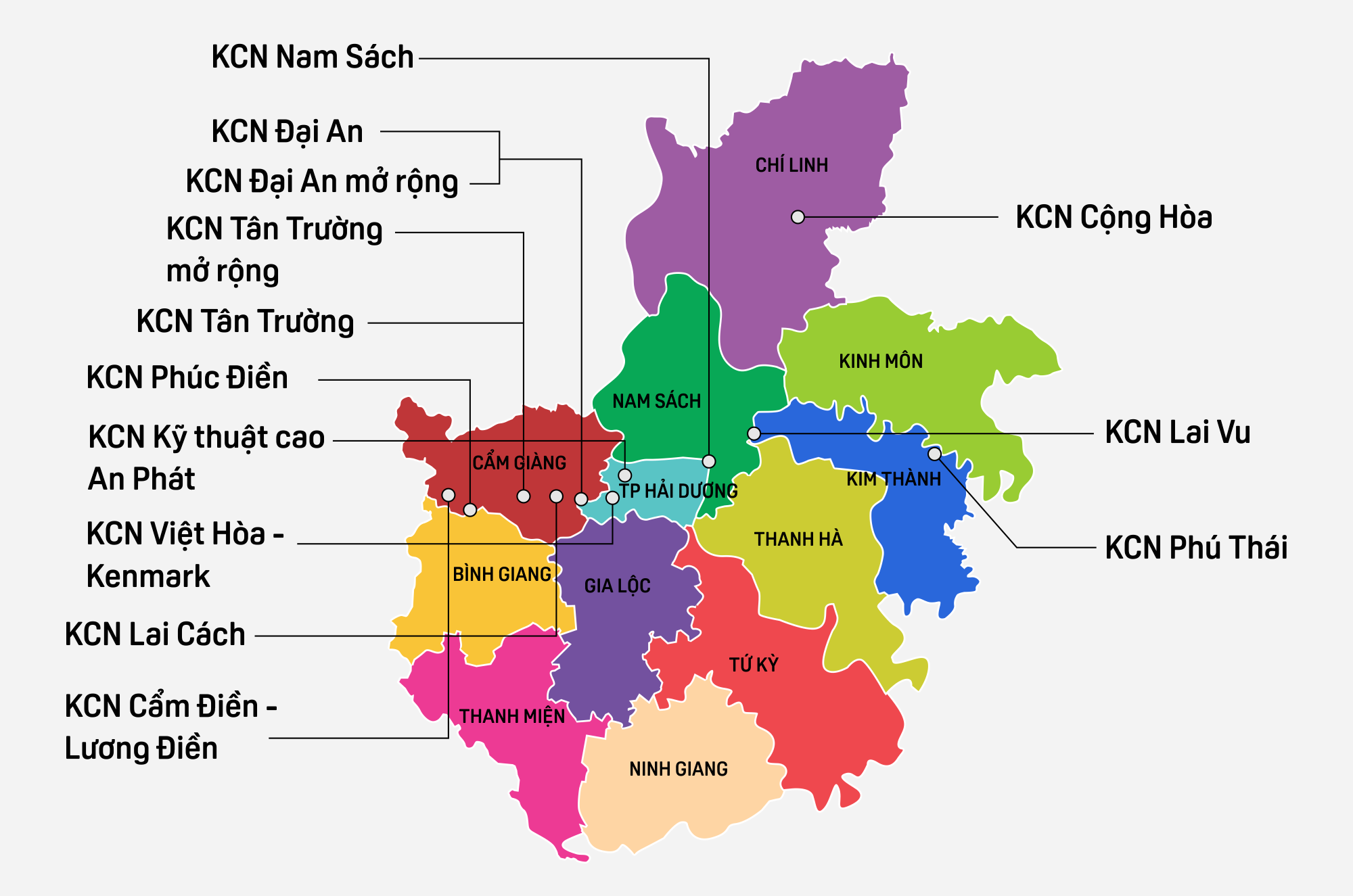 Thêm một dự án hạ tầng KCN nghìn tỷ tại Hải Dương được duyệt đầu tư - Ảnh 1. Thêm một dự án hạ tầng KCN nghìn tỷ tại Hải Dương được duyệt đầu tư - Ảnh 1.