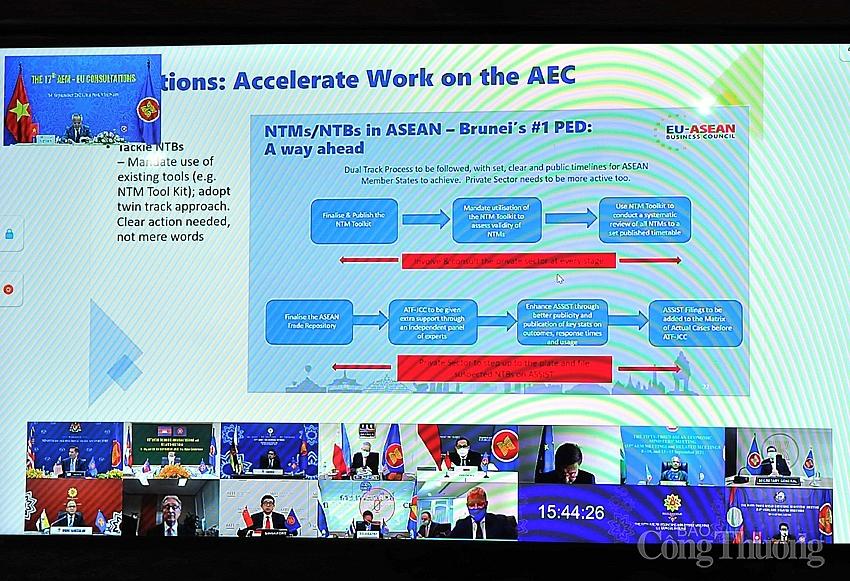 Đẩy mạnh hợp tác, tạo thuận lợi thương mại, đầu tư giữa ASEAN và các nước đối tác