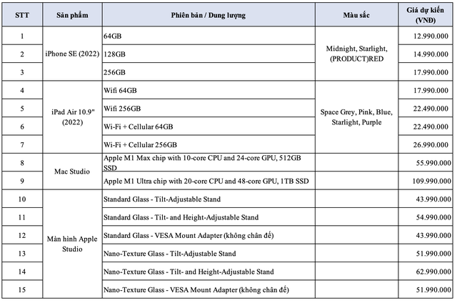 iPhone SE 2022 dự kiến có giá từ 12,99 triệu đồng, mở bán từ tháng 4/2022 - Ảnh 1.