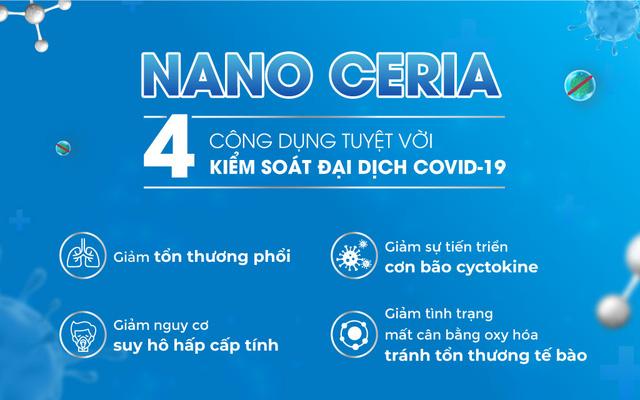 Kiểm soát đại dịch COVID-19 bằng Nano Ceria: Công nghệ Nano mới nhất trong y khoa - Ảnh 2. Kiểm soát đại dịch COVID-19 bằng Nano Ceria: Công nghệ Nano mới nhất trong y khoa - Ảnh 2.