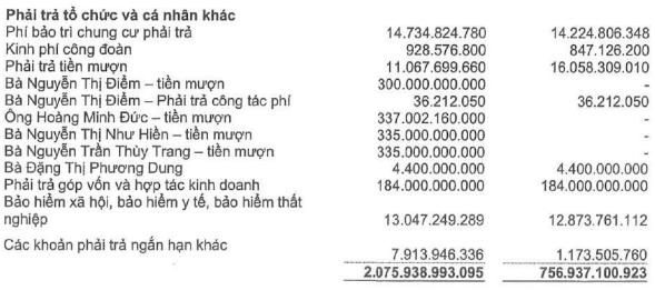 Câu hỏi lớn giữa cuộc chiến tranh quyền hiện nay: Địa ốc Hoàng Quân (HQC) có gì hấp dẫn?  - Ảnh 5.