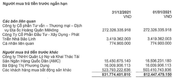 Câu hỏi lớn giữa cuộc chiến tranh quyền hiện nay: Địa ốc Hoàng Quân (HQC) có gì hấp dẫn?  - Ảnh 6.