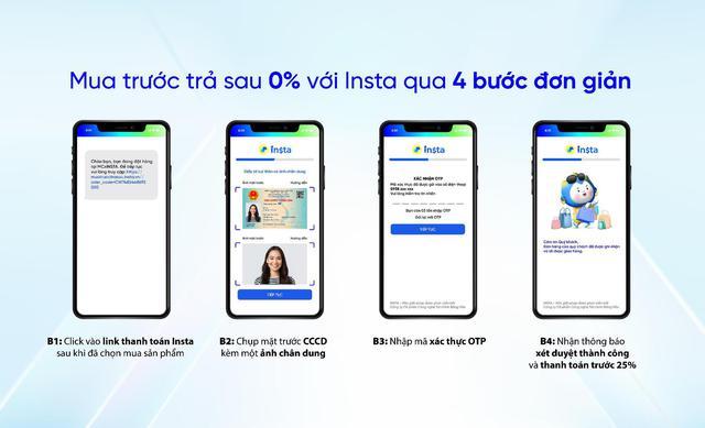 Khám phá siêu hội Mua trước trả sau 0% - Insta Day - Ảnh 3.