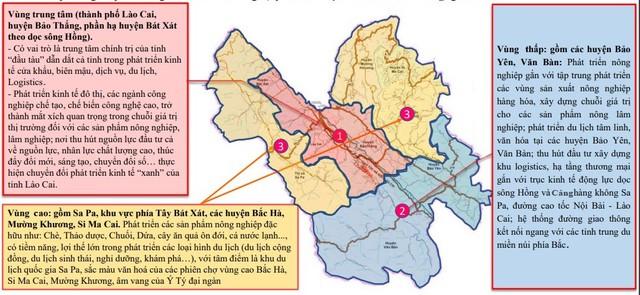 Thủ tướng: Lào Cai cần phát huy tối đa bản sắc, lấy sông Hồng làm trục dọc phát triển, xây dựng đô thị sân bay Sa Pa - Ảnh 1.