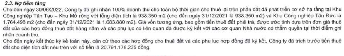 Kiểm toán nêu kết luận ngoại trừ với BCTC hợp nhất 6 tháng đầu năm của Tân Tạo (ITA) - Ảnh 2.