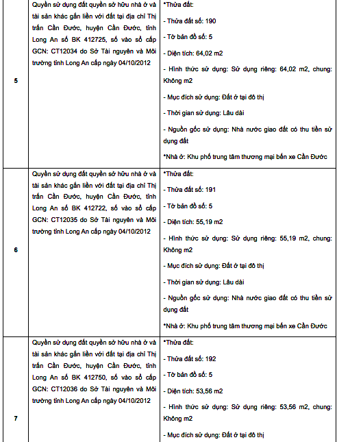Ngân hàng rao bán khoản nợ 8 triệu đồng của công ty địa ốc với giá 3,6 tỷ đồng - Ảnh 4.