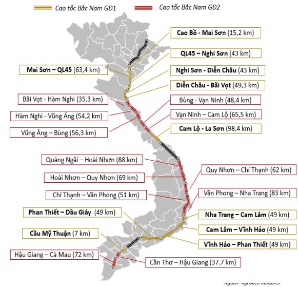 Nương theo “sóng” đầu tư công, cổ phiếu doanh nghiệp nhựa đường thị phần số 1 Việt Nam tăng 150% sau 3 tháng - Ảnh 2.