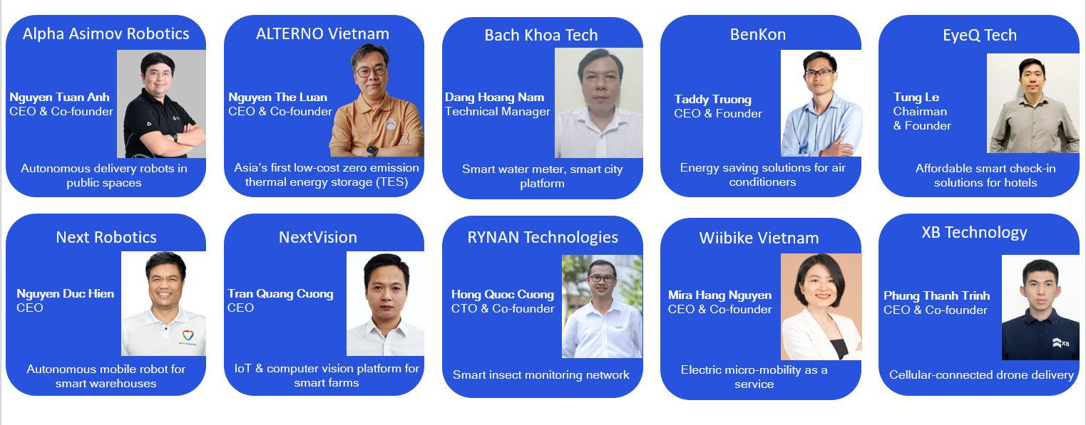 Dự án mới của cựu sếp Grab cùng nhiều startup nổi tiếng đua tranh giải nhất 100.000 USD của Qualcomm Việt Nam - Ảnh 2.