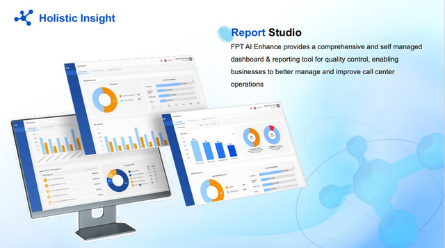 FPT AI Enhance: Bước tiến quản lý CSKH bằng AI - Ảnh 1.