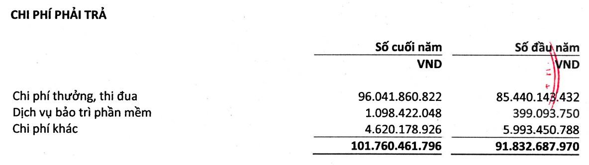 Trong khi Manulife, Prudential chi lương 1 tỷ/người/năm, chi phí cho nhân viên công ty bảo hiểm nhân thọ nội BIDV Metlife, MB Ageas, Phú Hưng Life... chỉ từ 300 triệu đồng/người - Ảnh 3.