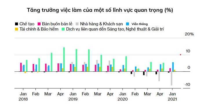 Một quốc gia châu Á trở thành ‘mỏ vàng mới’ của Netflix: Được  ‘rót’ mạnh 2,5 tỷ USD, kéo theo cổ phiếu nhiều doanh nghiệp đồng loạt thăng hoa - Ảnh 4.