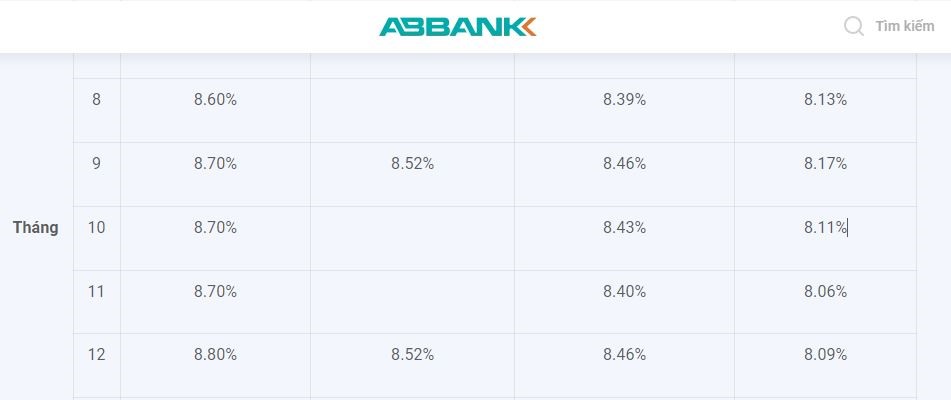 Khách hàng gửi tiết kiệm online, lãi suất tiết kiệm cao tới 8,7%. Ảnh chụp màn hình.