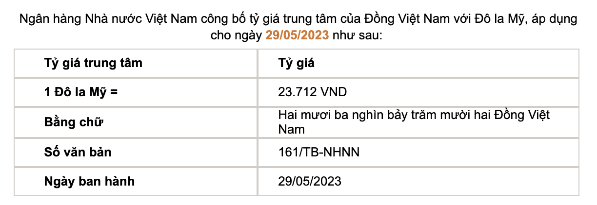 Tỷ giá trung tâm do Ngân hàng Nhà nước công bố